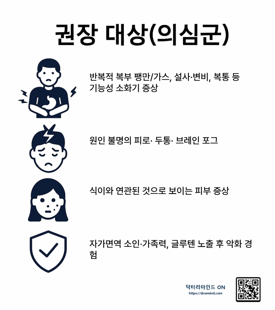 권장대상