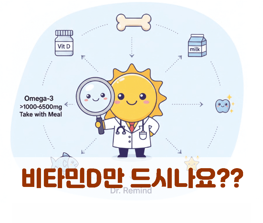 Thumbnails with VitD